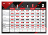 NXTZEN Comparison Brochure
