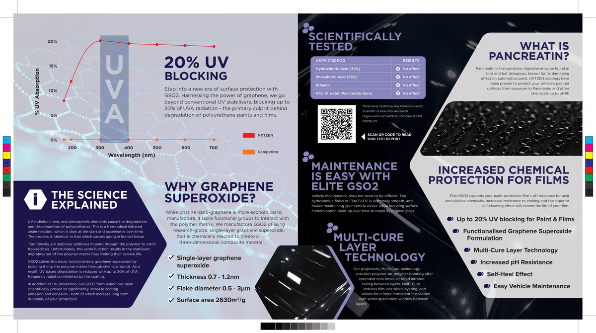 NXTZEN Elite GSO2 Brochure