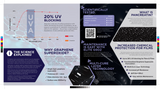 NXTZEN Elite GSO2 Brochure